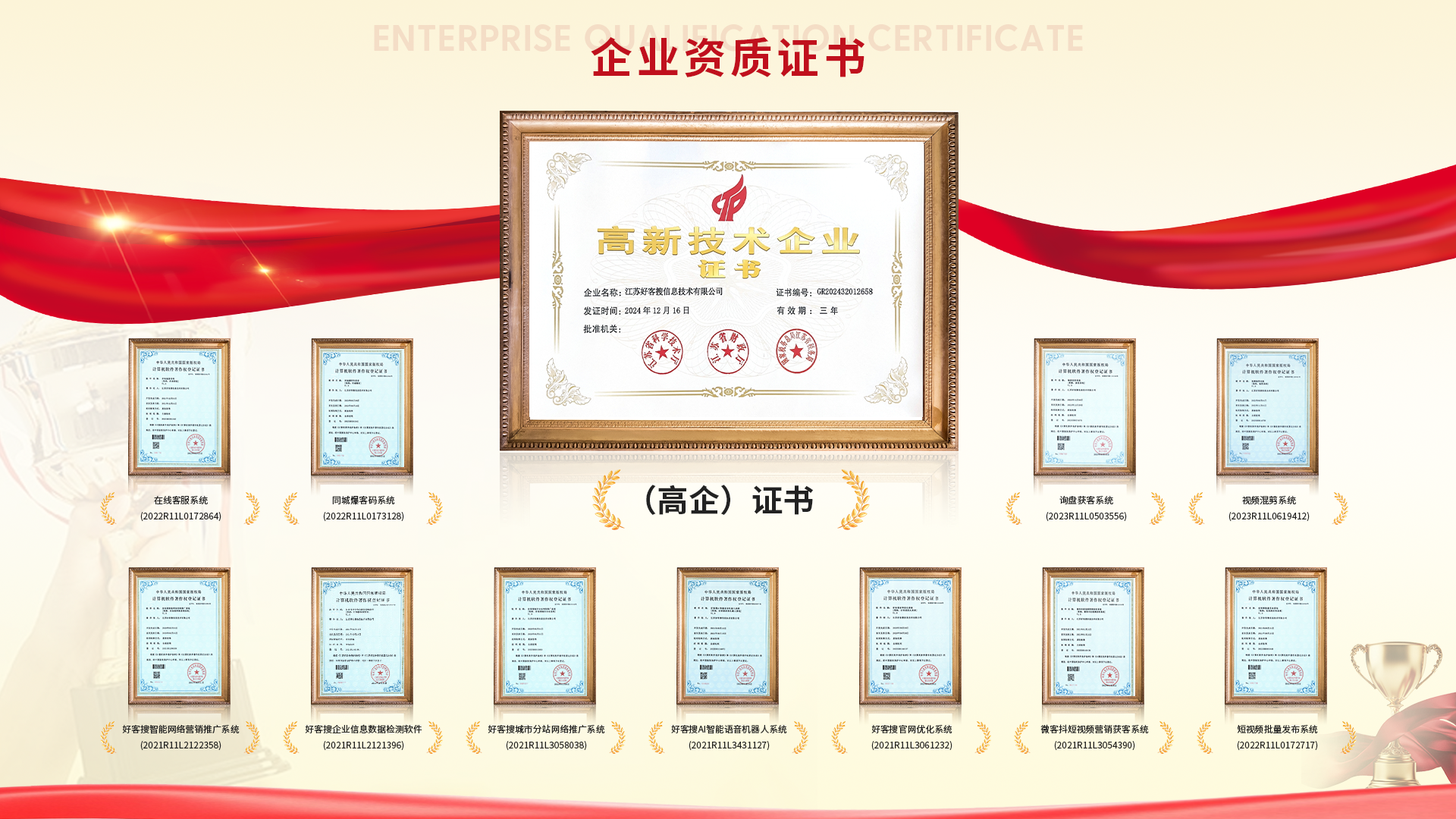 金乡网站排名收录的几条秘密，很少有人知道